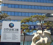 Shinhan's green fund invests in wind farm project