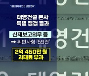 태영건설 올해만 '사망 3건'..'안전 부실' 무더기 적발