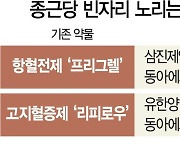 "종근당 판매중지 공백 잡자"..홍보戰 열 올리는 제약사들