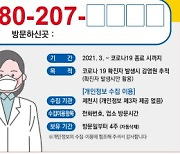 제천시 '안심콜 출입관리 서비스' 정착