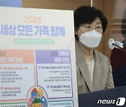 정영애 장관 "1인가구 지원 사업 확대"