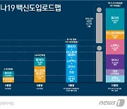 "90대 할머니 백신 접종 2시간 뒤 숨져"..질청 "인과관계 당장 확인 어려워"