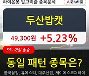 두산밥캣, 전일대비 5.23% 상승.. 기관 31,000주 순매수 중