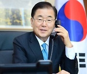 정의용, 베트남 외교 장관과 통화..'후쿠시마 오염수' 우려 표명