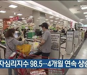 울산 4월 소비자심리지수 98.5..4개월 연속 상승