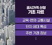 [심층인터뷰] 산정 근거 첫 공개..논란 잠재울까?