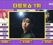 '더 트롯쇼' 임영웅, '이제 나만 믿어요'로 4월에도 1위..2개월 연속 정상 [종합]