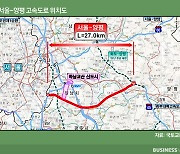 서울~양평 고속도로 예타 통과..'교산신도시 감안'