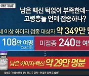 전국 곳곳 "화이자 백신 접종 중단"