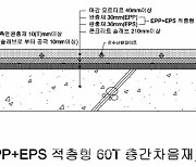 한화건설, 친환경 소재로 층간소음 잡는다