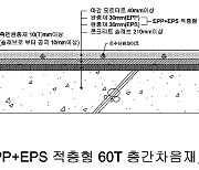 한화건설, 층간소음 저감하는 친환경 층간차음재 개발