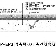 한화건설, 친환경 층간차음재 개발.. 층간소음 저감 극대화