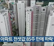 울산 남구 아파트 전셋값 85주 만에 하락 반전