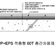 "층간소음 잡자"..한화건설, 친환경 층간차음재 개발