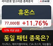 휴온스, 장시작 후 꾸준히 올라 +11.76%.. 이 시각 거래량 199만8326주