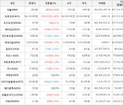 가상화폐 페이코인 2,285원(+10.65%) 거래중