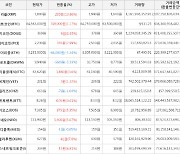 가상화폐 비트코인 64,563,000원(+1.17%) 거래중