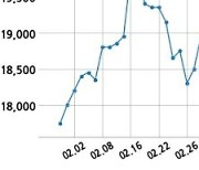 이지케어텍 서울대학교병원과 82억원 계약체결