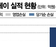 사업 확장 속도내는 카카오페이..커지는 IPO 기대감