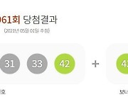 961회 로또 번호 '11,20,29,31,33,42'..1등 9명