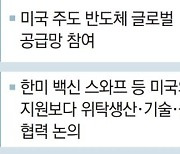 [단독]반도체 고리로 한미협력 강화.. 백신-북핵 동맹이슈 시험대