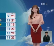 [뉴스9 날씨] 비 내일 아침에 대부분 그쳐..동해안에 강풍 주의