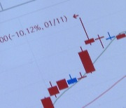 오는 3일부터 공매도 재개..개인대주 2조4천억원