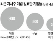 애플 900억弗, 구글 500억弗..다시 자사주 사는 美기업들