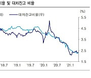 "공매도 재개에 수급 상황 개선..변동성 확대는 매수 기회로"