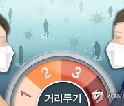 진주·사천 거리두기 2단계 연장..양산 2단계 격상