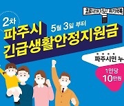 파주시, 제2차 긴급생활지원금 첫날 신청률 20.1%