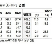 오리온, 하반기 실적 모멘텀 재차 부각될 것 -NH