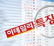 [특징주]휴마시스, 코로나19 항체진단키트 식약처 허가에 '강세'