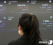 가상자산 거래량 '코스피 3배'