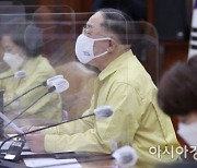 [포토] 발언하는 홍남기 총리 권한대행