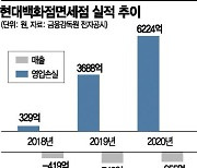 현대백화점면세점, 지방공항 인도장 운영 중단.."쪼그라드는 국내 면세업계"