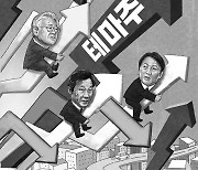 '대선 주자와 관련 있다' 루머에.. 주식 시장 경보 올해만 20건