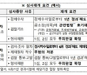 인허가 심사중단 개선에도 '삼성카드' 마이데이터 진출 어려워