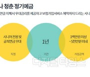 "저축하면 보험 들어드려요" 금융권, 중·장년층 전용상품 출시