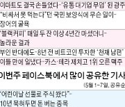 [클릭! 한경] 이마트도 손들었다..'유통기업 무덤' 광주