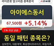 아이에스동서, 전일대비 5.14% 상승중.. 외국인 기관 동시 순매수 중