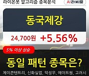 동국제강, 상승출발 후 현재 +5.56%.. 최근 주가 상승흐름 유지