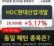 HDC현대산업개발, 전일대비 5.17% 상승.. 외국인 기관 동시 순매수 중