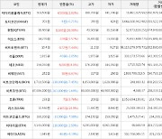 가상화폐 비트코인 67,606,000원(-1.69%) 거래중