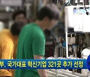 정부, 국가대표 혁신기업 321곳 추가 선정