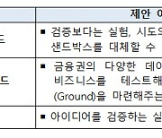 디지털샌드박스, 새이름 'D-테스트베드'..7월 참여사 접수