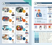 韓 선박, 외국인 선원 비율 45%.. 국제표준 해사영어 교재 배포