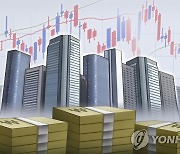 부울경 상장사 4월 시총 6조4천억원 증가..거래량·대금도 늘어