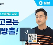 [인터뷰] 심장내과 문정근 교수③ "혈압계를 선택하는 최고의 방법은?"