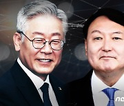 '20%대' 이재명·윤석열..부동층 40%, 10개월 후 누구에게 쏠릴까